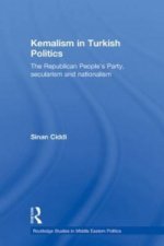 Kemalism in Turkish Politics