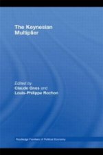 Keynesian Multiplier