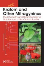 Kratom and Other Mitragynines