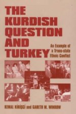 Kurdish Question and Turkey