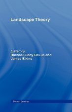 Landscape Theory