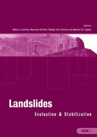 Landslides: Evaluation and Stabilization/Glissement de Terrain: Evaluation et Stabilisation, Set of 2 Volumes