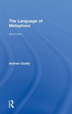 Language of Metaphors