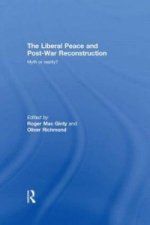 Liberal Peace and Post-War Reconstruction