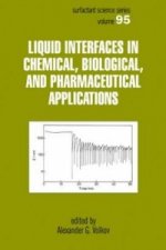 Liquid Interfaces In Chemical, Biological And Pharmaceutical Applications