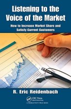 Listening to the Voice of the Market