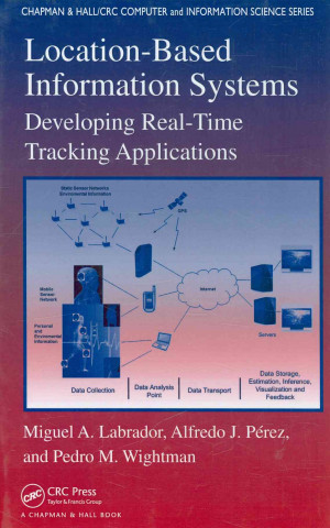 Location-Based Information Systems