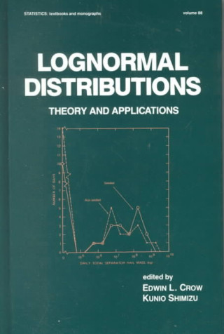 Lognormal Distributions