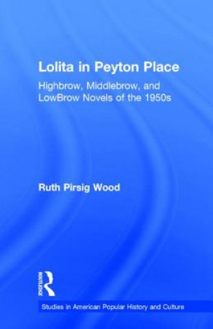 Lolita in Peyton Place