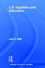 L.S. Vygotsky and Education