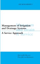 Management of Irrigation and Drainage Systems