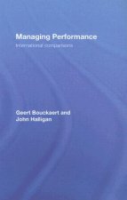 Managing Performance
