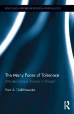 Many Faces of Tolerance