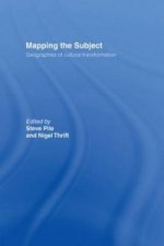Mapping the Subject