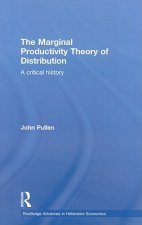 Marginal Productivity Theory of Distribution