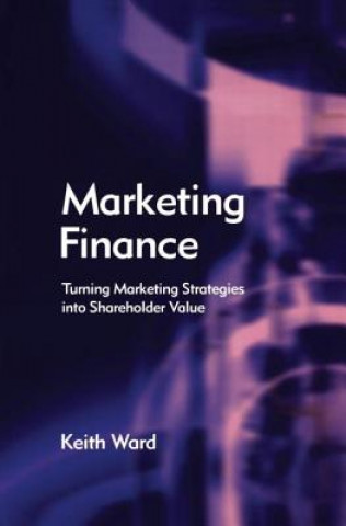 Marketing Finance