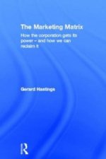 Marketing Matrix
