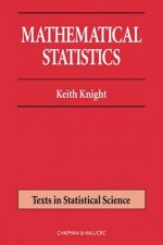 Mathematical Statistics