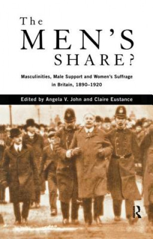 Men's Share?