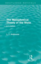 Metaphysical Theory of the State (Routledge Revivals)