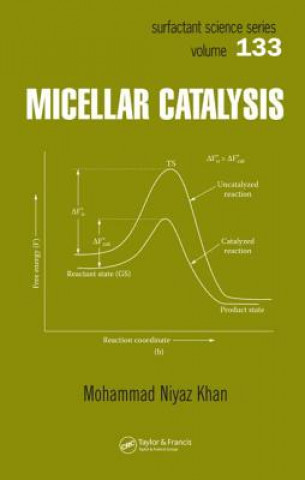 Micellar Catalysis
