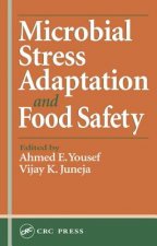 Microbial Stress Adaptation and Food Safety