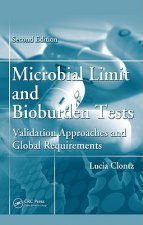 Microbial Limit and Bioburden Tests