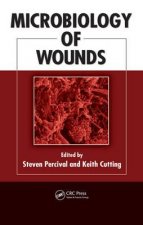 Microbiology of Wounds