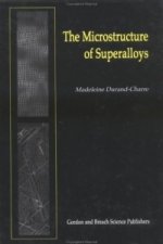 Microstructure of Superalloys
