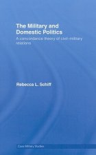 Military and Domestic Politics