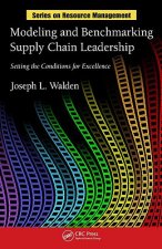 Modeling and Benchmarking Supply Chain Leadership