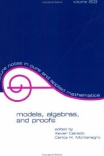 Models, Algebras, and Proofs