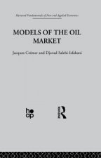 Models of the Oil Market