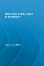 Modernism and the Crisis of Sovereignty