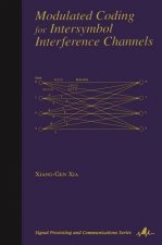 Modulated Coding for Intersymbol Interference Channels