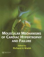 Molecular Mechanisms of Cardiac Hypertrophy and Failure