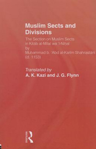 Moslem Sects & Divisions
