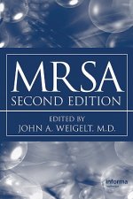 MRSA