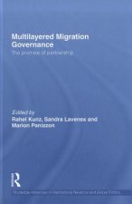 Multilayered Migration Governance