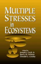 Multiple Stresses in Ecosystems