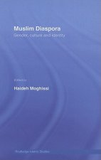 Muslim Diaspora