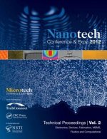 Nanotechnology 2012