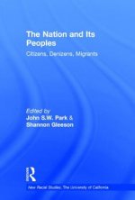 Nation and Its Peoples