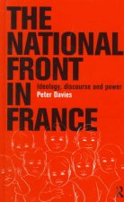 National Front in France