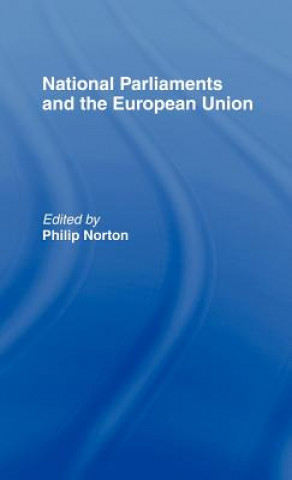 National Parliaments and the European Union