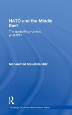 NATO and the Middle East