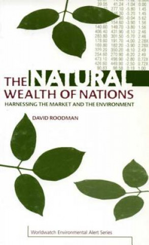 Natural Wealth of Nations
