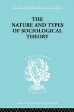 Nature and Types of Sociological Theory