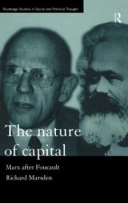 Nature of Capital