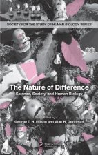 Nature of Difference